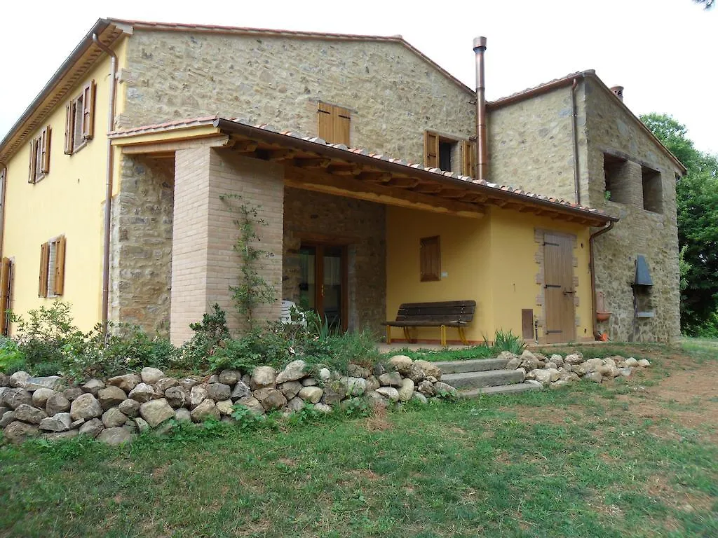 Podere Faeta location