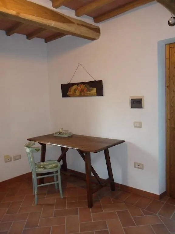 Podere Faeta Villa Roccalbegna