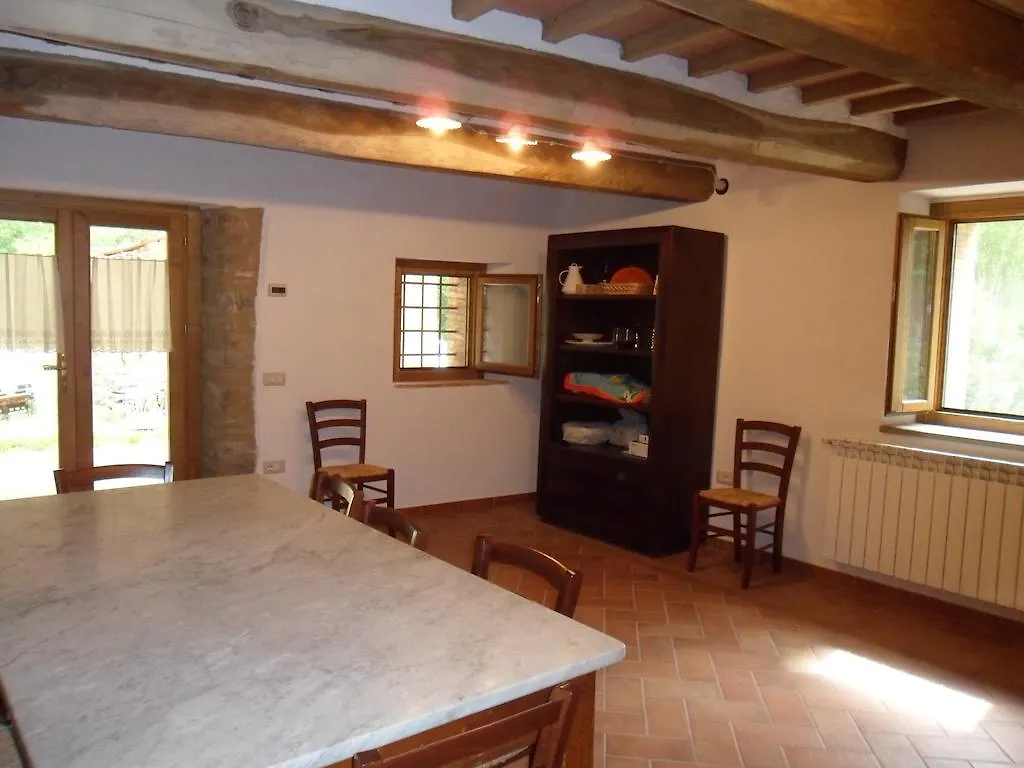Farm stay Podere Faeta Villa Roccalbegna